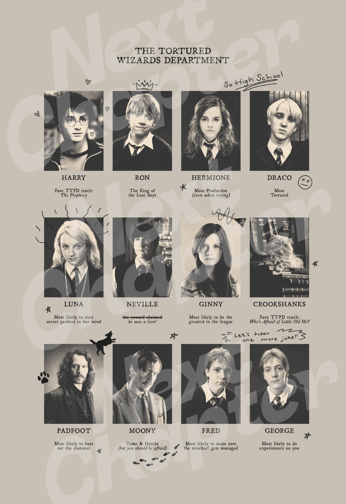 The Tortured Wizards Department Art Print (PREORDER)