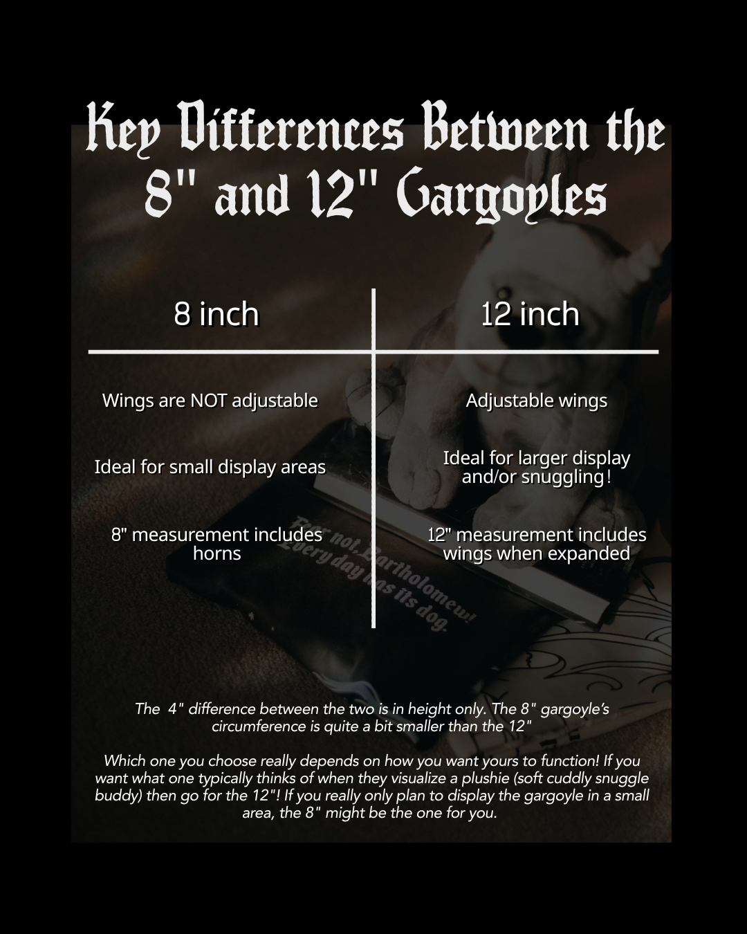 Comparison chart of key differences between 8-inch and 12-inch Bartholomew Gargoyle Plushie on a dark background.